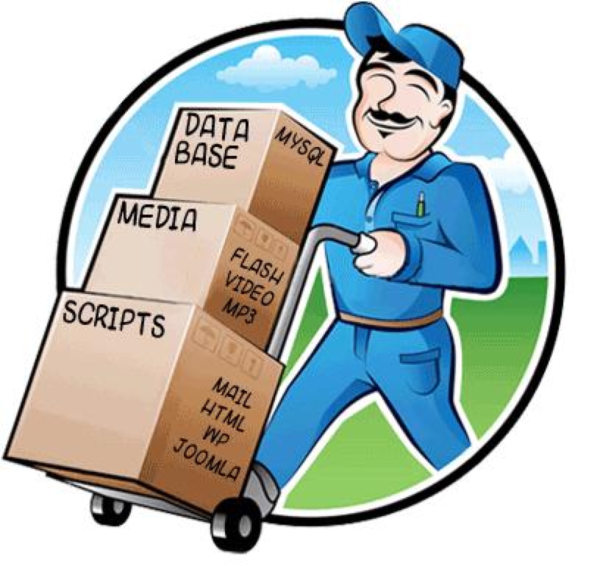 Migramos tus Web a Hostingato de forma gratuita